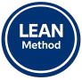 method